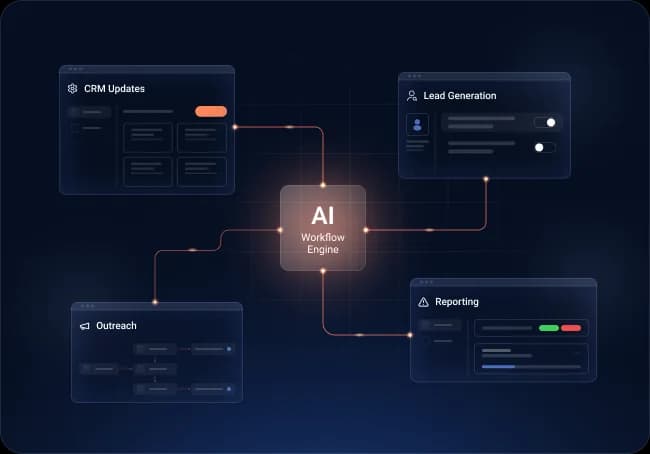 AI Workflows & Automation
