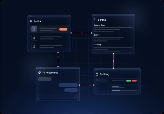 Client Acquisition Infrastructure