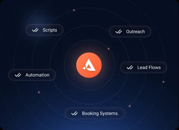 Launch the Acquisition System